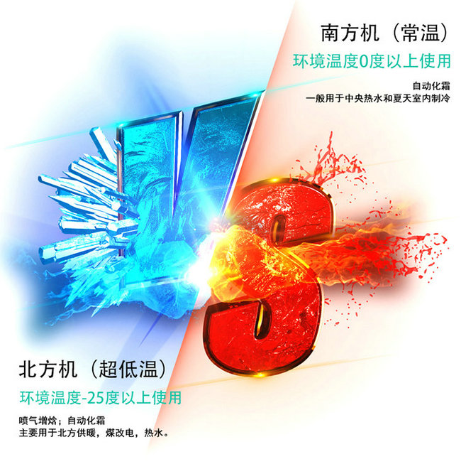 黄瓜视频污下载熱水器適應環境