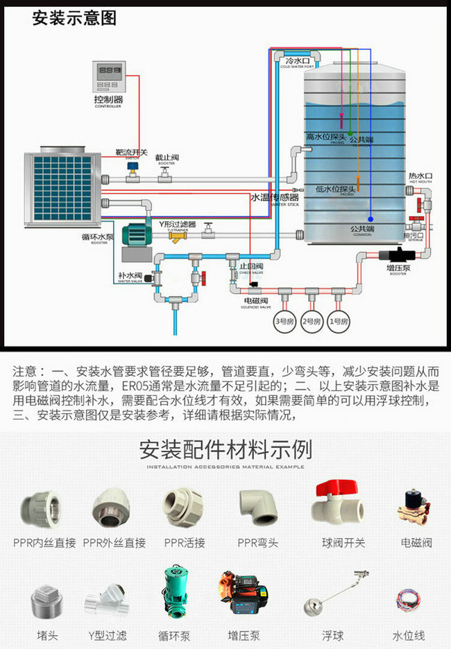 黄瓜视频污下载熱水器安裝示意圖